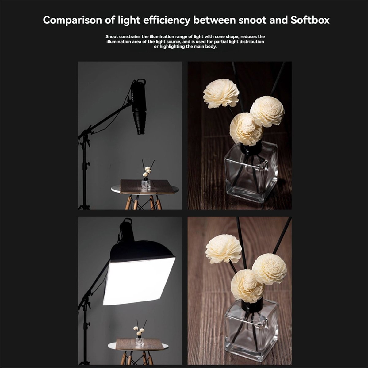M05K Mount Large Flash Snoot P - огляд і ціна Photography Lighting Type