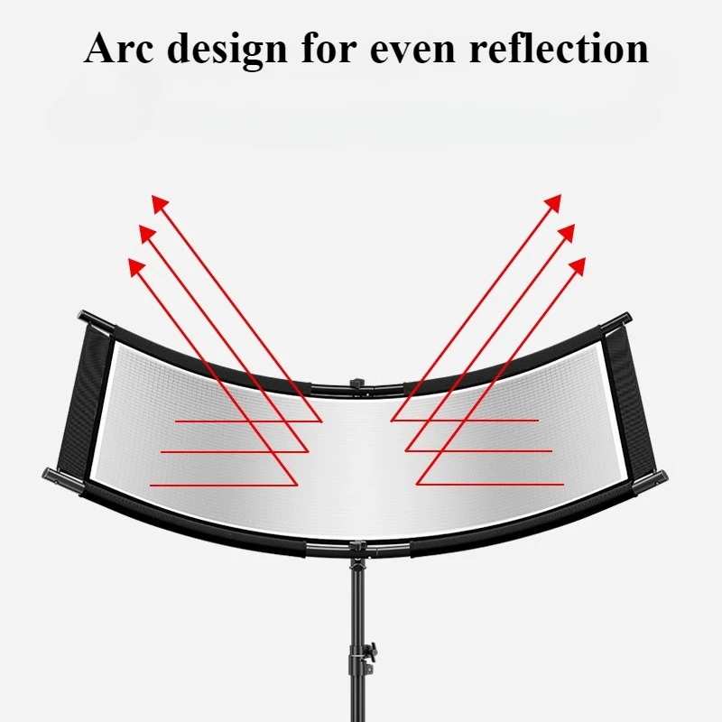 4-Color Cloth U-Type Reflector - огляд і ціна Photography Lighting Type