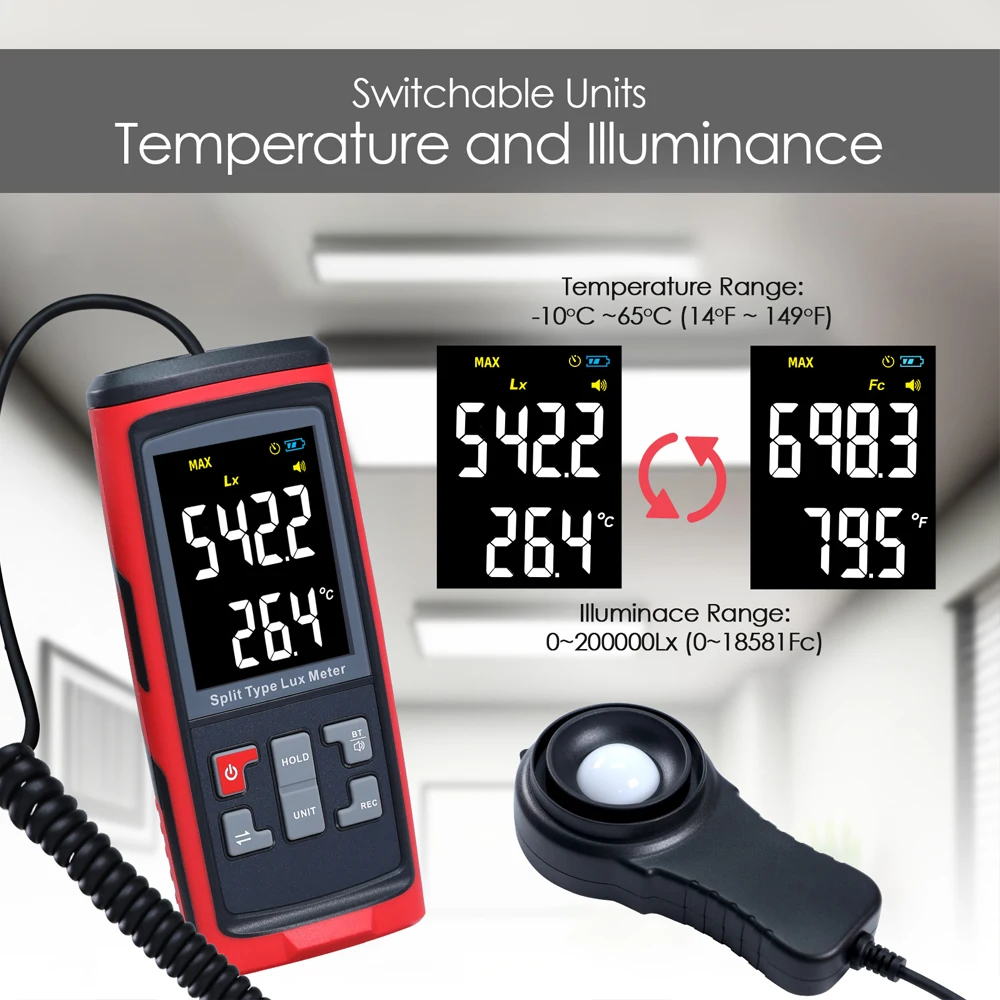 Digital Split Type Lux Light I - огляд і ціна Photography Lighting Type