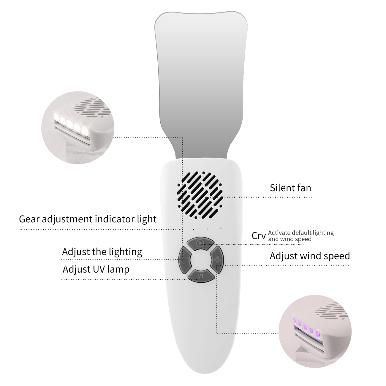 Dental Anti-Fog Mirrors Kit Mi - огляд і ціна Photography Lighting Reflector