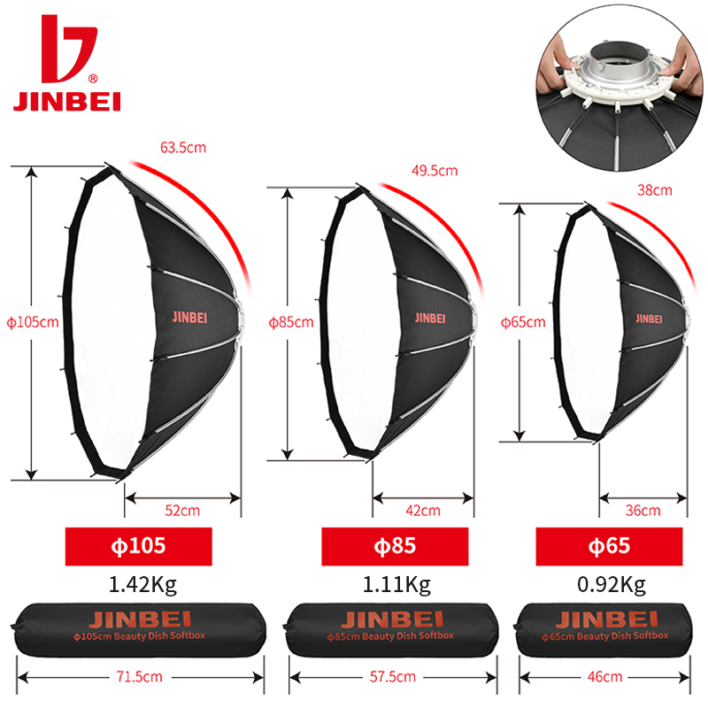 JINBEI 65  Quick Open Paraboli - огляд і ціна Photography And Lighting