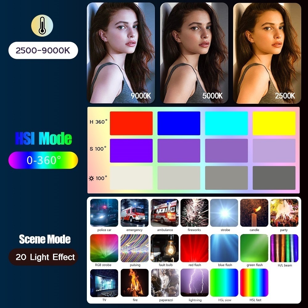 50CM RGB Stick Light Wand Ligh - огляд і ціна Photography Lighting Type