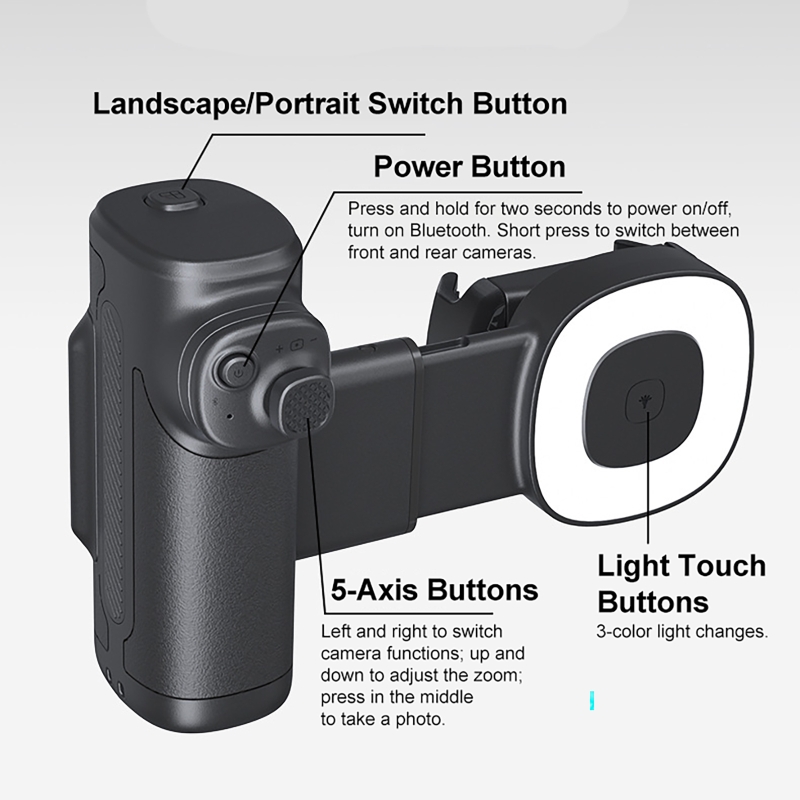 Mobile Camera Assistant Comes  - огляд і ціна Photography Lighting Type